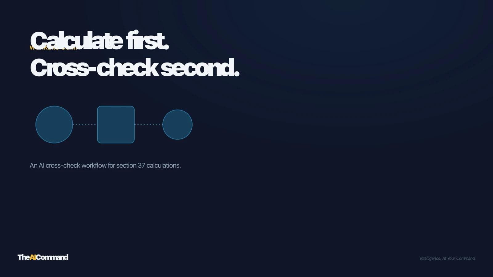The Incapacity Cross-Check Workflow: AI as a Calculation Auditor