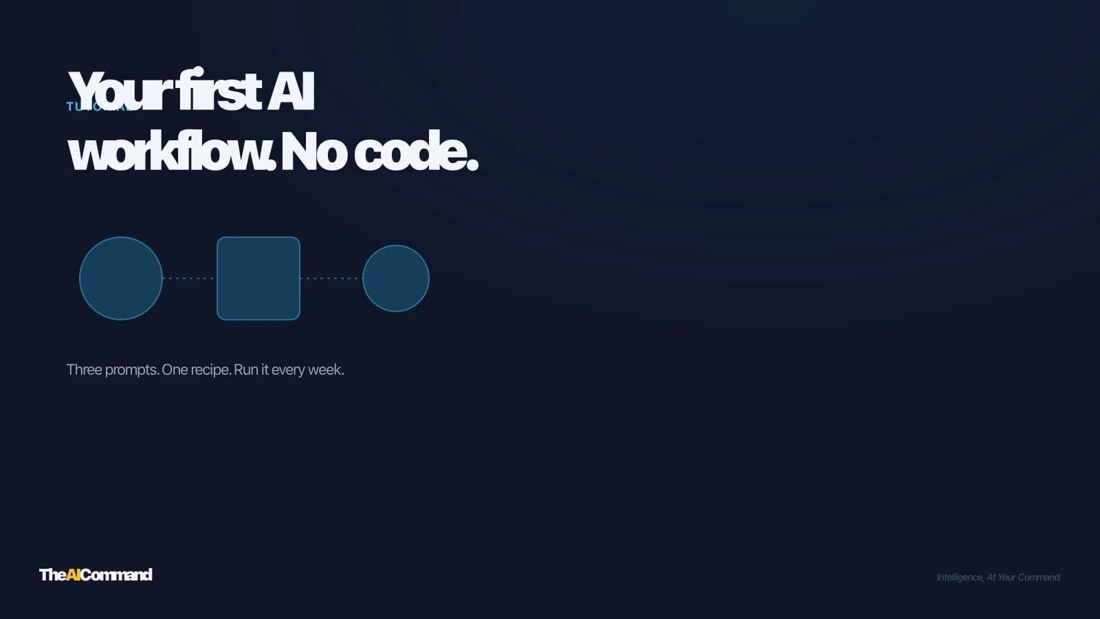 Your First AI Workflow Without a Single Line of Code